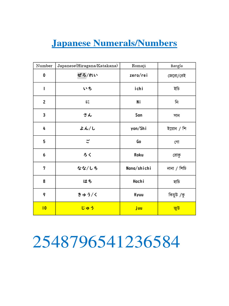 Japanese Number 1002 | PDF