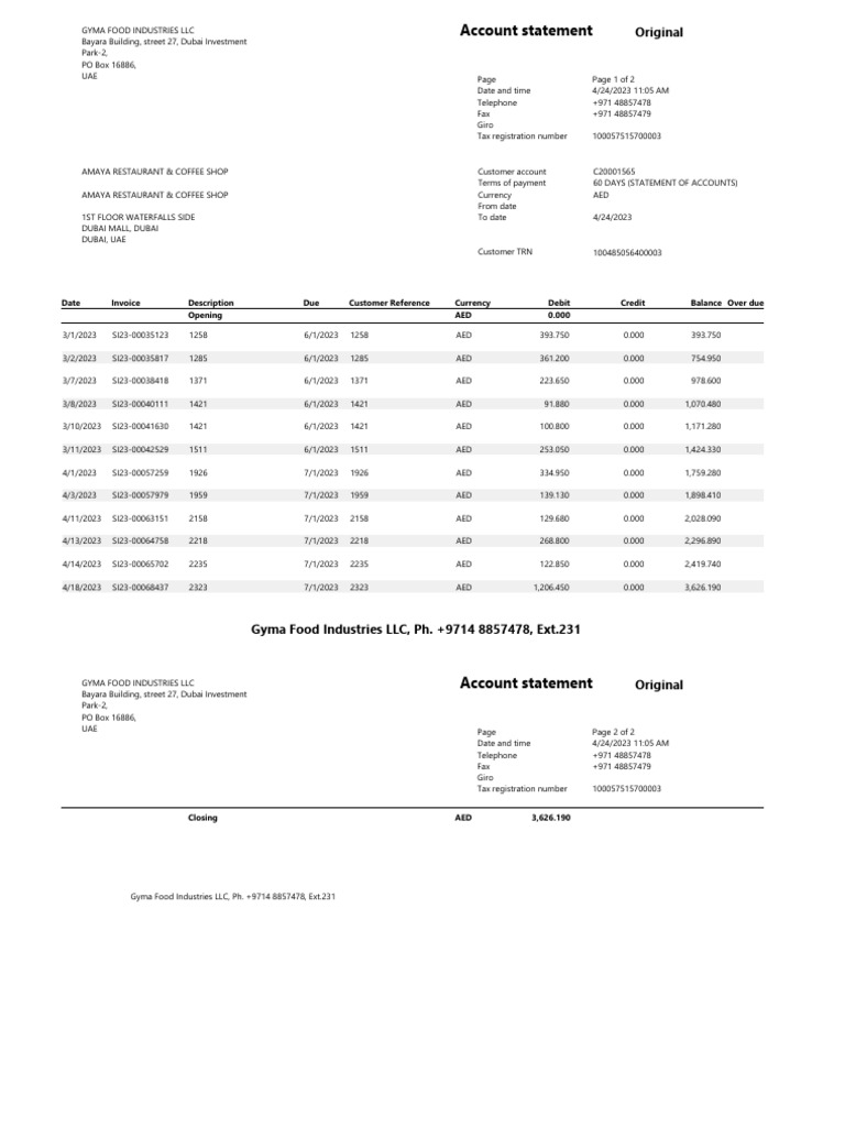 GYMA FOOD INDUSTRIES LLC PDF Market (Economics) Financial Services
