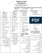 Syllabus BEUGC 23-24