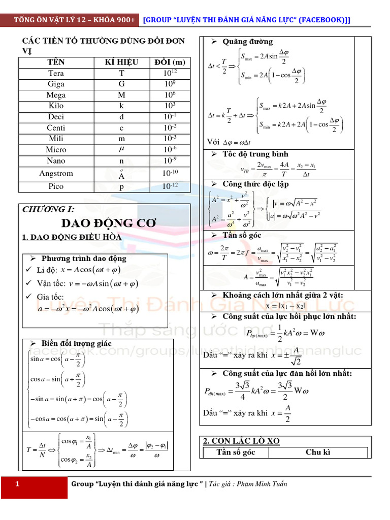 Công TH C T NG Quát Lý 12 | PDF