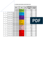 Jadwal SCP 4 KS