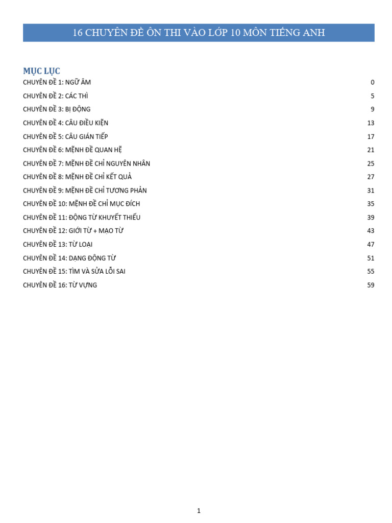 16 Chuyen de On Thi Vao Lop 10 Mon Tieng Anh 30d5966062 | PDF