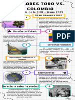 Infografía Cronología Línea de Tiempo Doodle A mano Colorido Blanco