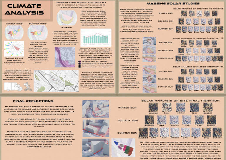 Solar and Climate Analysis for Site Design | PDF