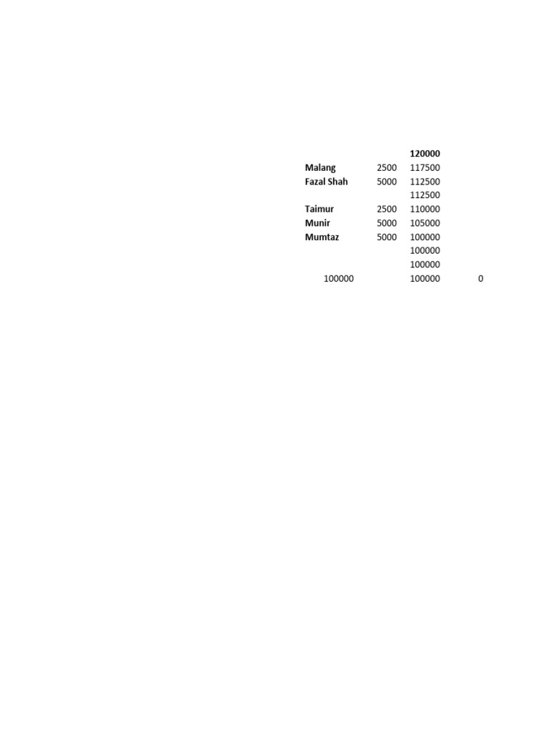 Committee | PDF