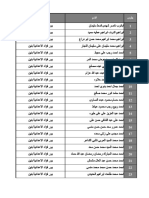 نتيجة الصف الثالث الاعدادى 2024 في بورسعيد