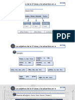 2.3 Adjectivos 1a Clase + Adverbios en - e