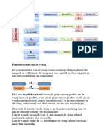 Elasticiteiten 