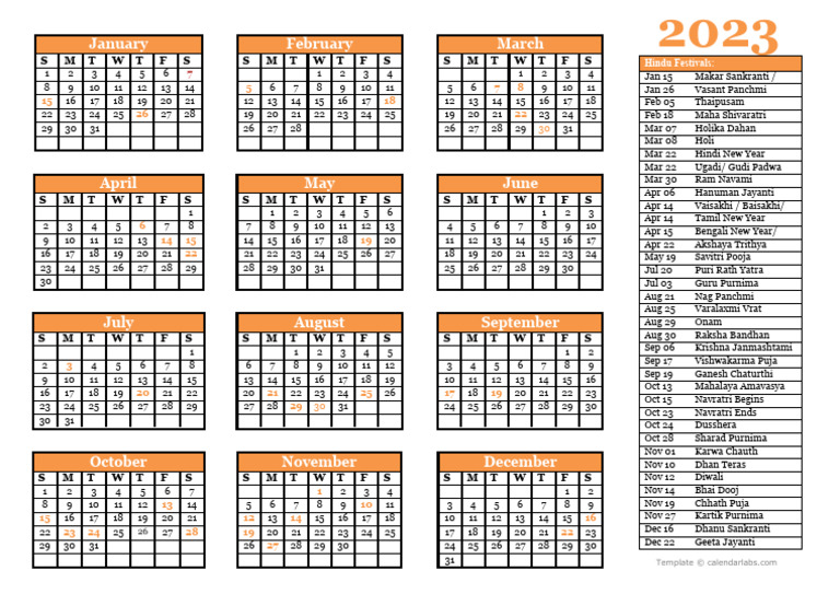 Biodynamic agriculture visual data 2
