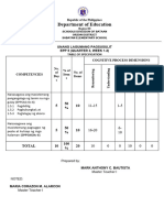 G5 Q3 ST2 Epp-Agri