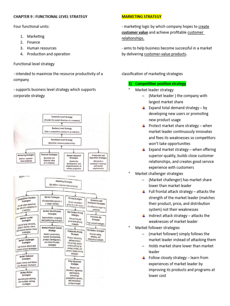 Functional Level Strategy Overview | PDF | Strategic Management | Asset ...