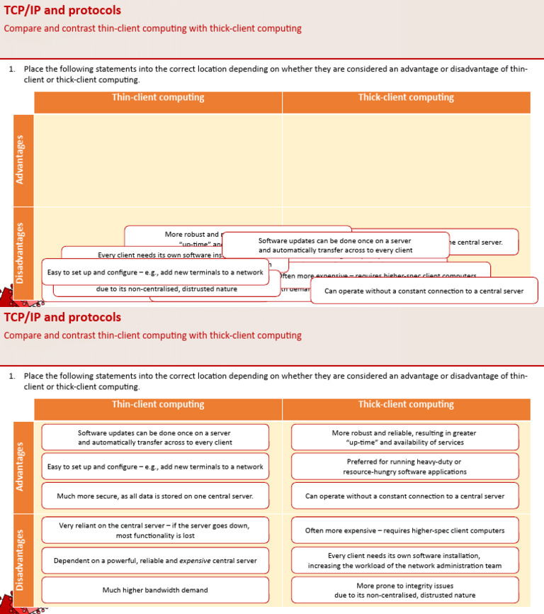 IT Professionals: Client Computing Guide | PDF | Server (Computing ...