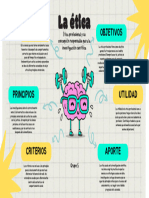 Mapa Mental Etica