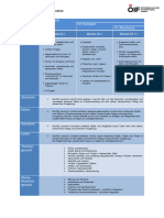 A1 OEIF-Einstufungsmatrix Modular