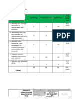 Perales, Henjel - Table of Specification