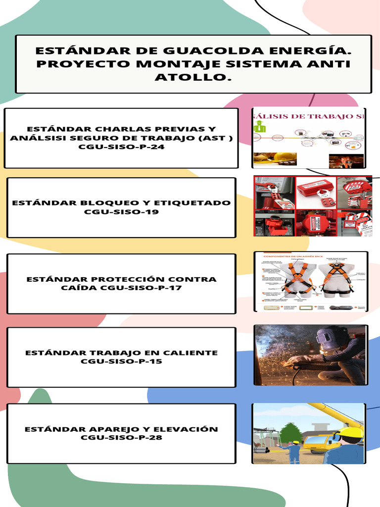 ESTÁNDAR DE GUACOLDA ENERGÍA. | PDF