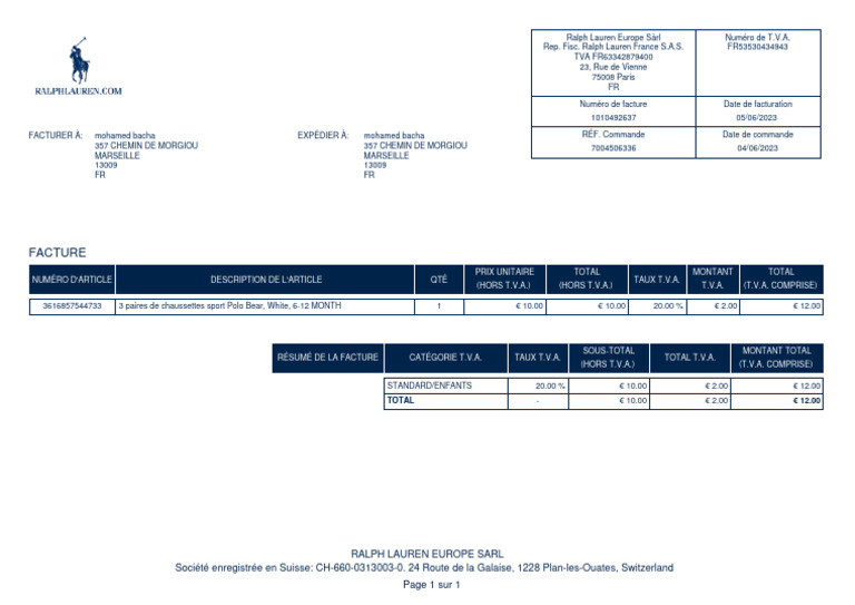 Ralph Lauren Store Receipts