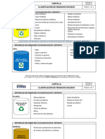 Clasificación de Residuos Sólidos