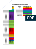 Termostatos Por Zona