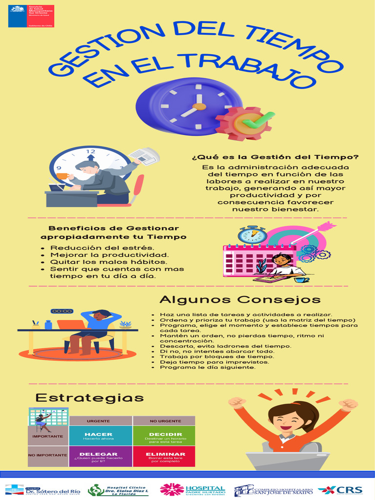 Estrategias para la Gestión del Tiempo | PDF | Crecimiento personal y ...