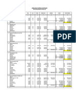 Analisa Unit Price (August 2023)