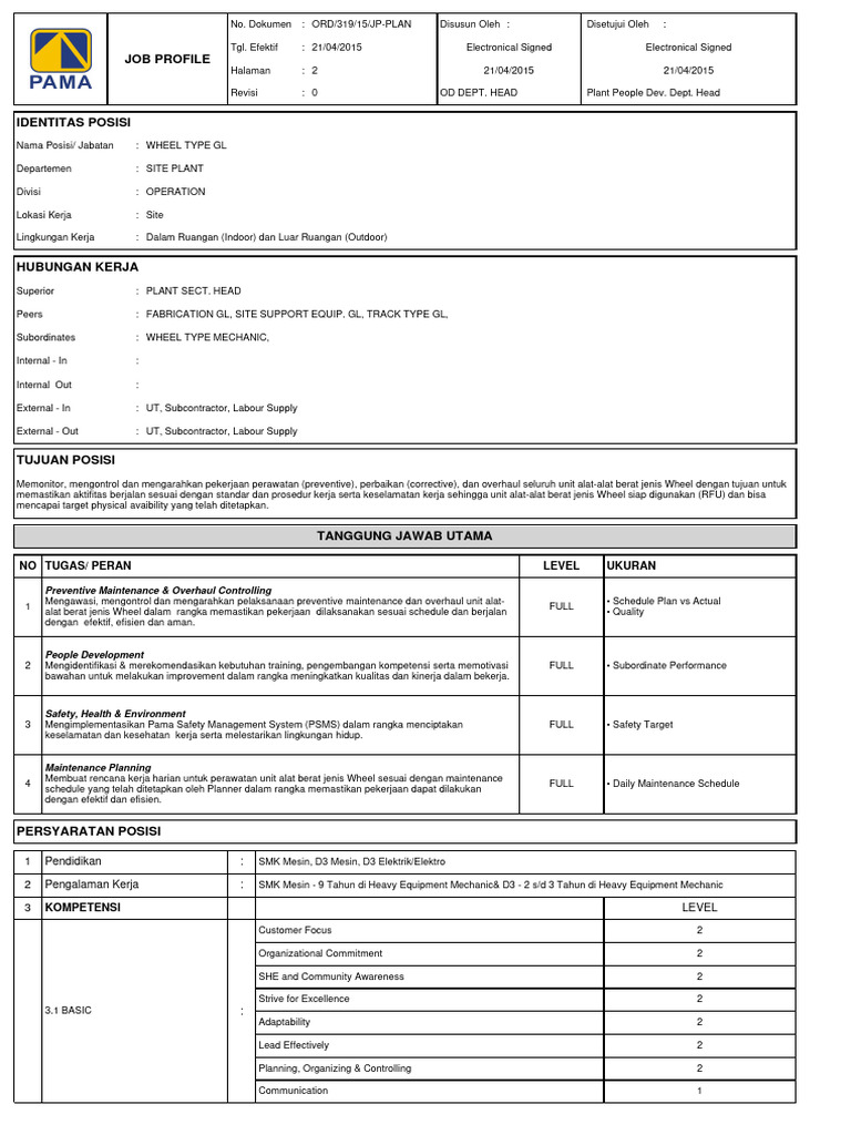 Jobdesk GL | PDF