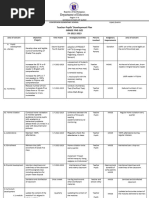 Action Plan 2022-2023