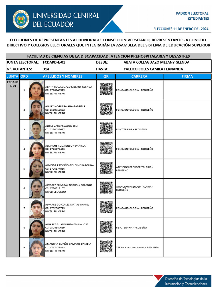 Estudiantes Ciencias de La Discapacidad | PDF | Terapia física |  Enfermedades y trastornos humanos