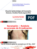 Situación Epidemiológica de Sarampión Rubeola y PFA Lima y Callao 17junio2021