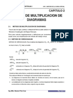 Metodo de Simpson y Verchaguin - 1