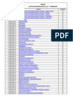 Check List Da Obra de Tudo Listas de Verificações LV