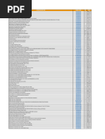 Table of Content