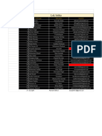 Lok Sabha