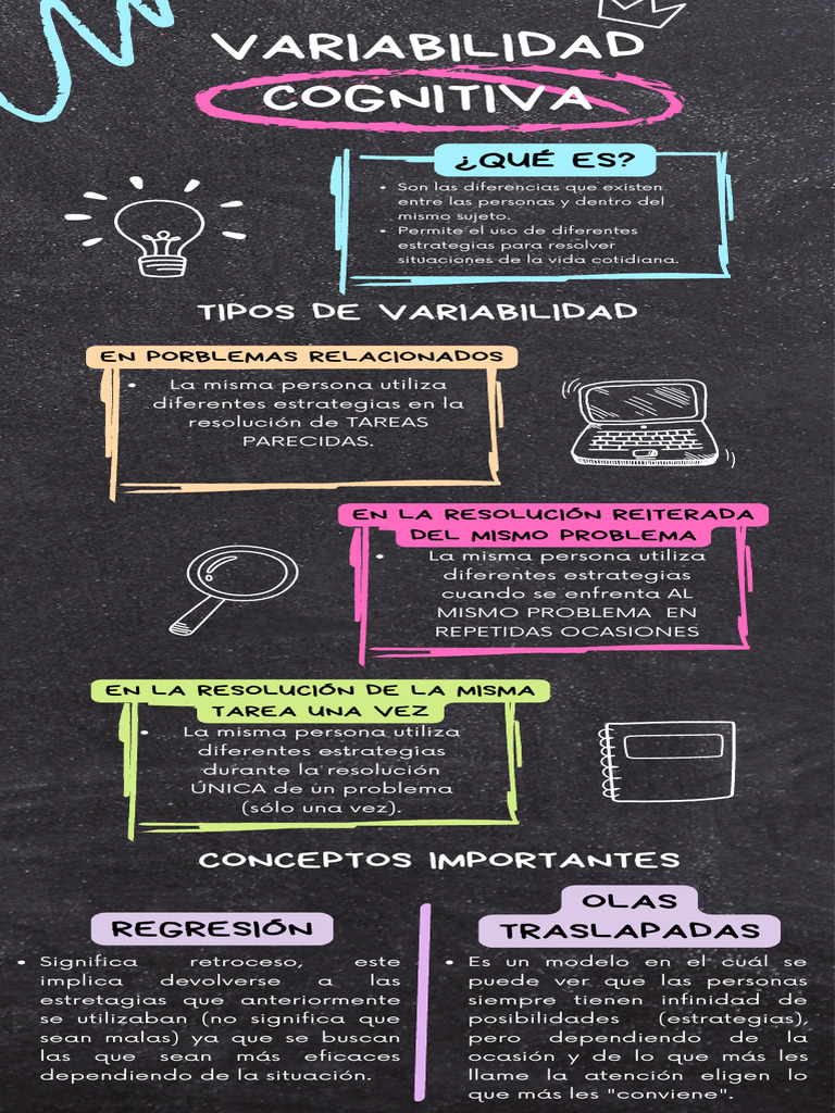 Variabilidad Cognitiva en Estrategias | PDF