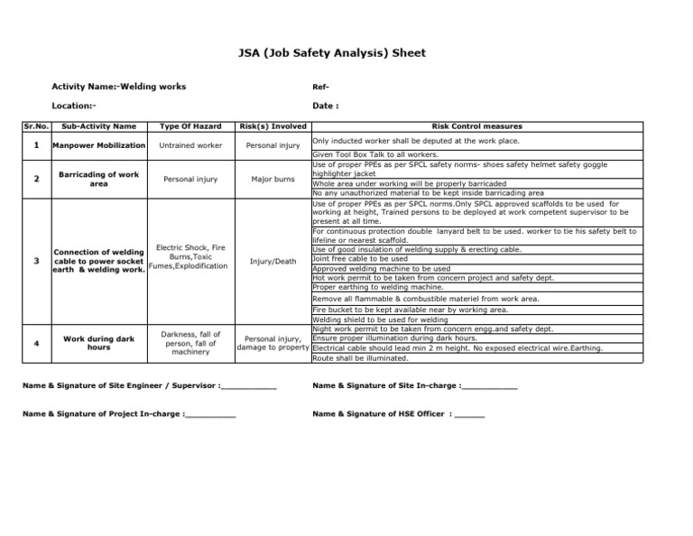 Welding Job Safety Analysis Sheet | PDF | Welding | Construction