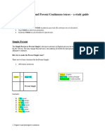 Simple Present and Present Continuous