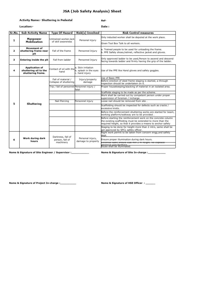 Pedestal Shuttering JSA HSE Professionals PDF Personal Protective Equipment Scaffolding