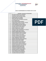 Nomina de Confirmandos - para Los Nombres