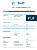 Imaging Recomendations Guide 2019