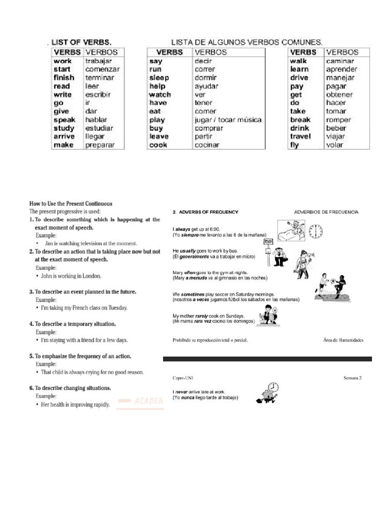 Ingles Semana 2 | PDF