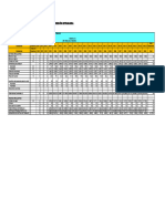 EFTE Moa Occidental 200110. Tabla 13