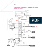 Distillation 35