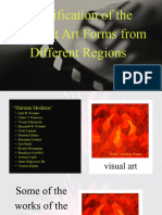 Classification of Different Art Forms