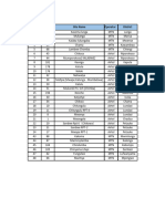 Zicta Sites Voice Quality Test 26082022