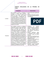 Temario y Habilidades PAES Optimizado