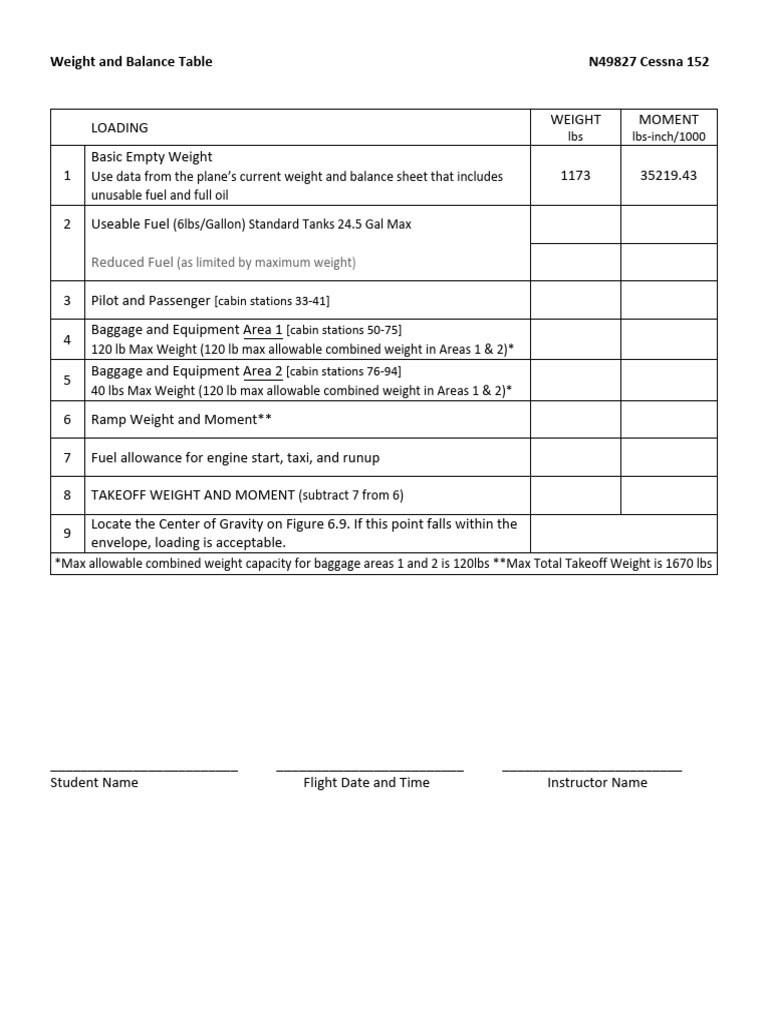 N49827-Weight-and-Balance-Instructions-200908 | PDF | Vehicles | Aerospace