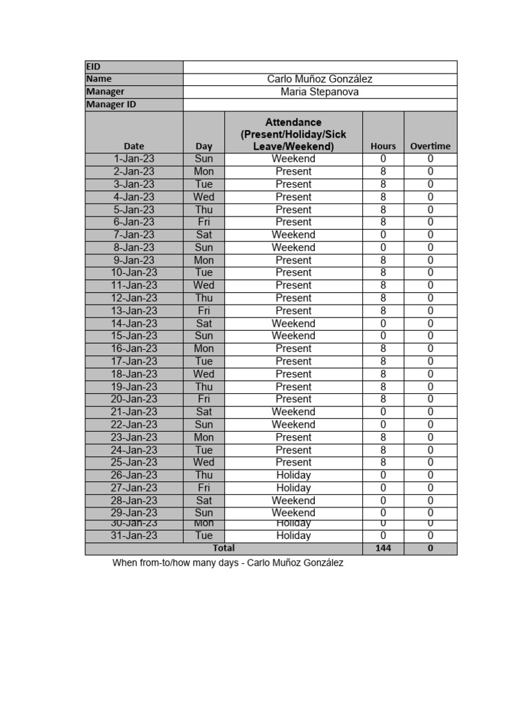 January 2023 Timesheet PDF