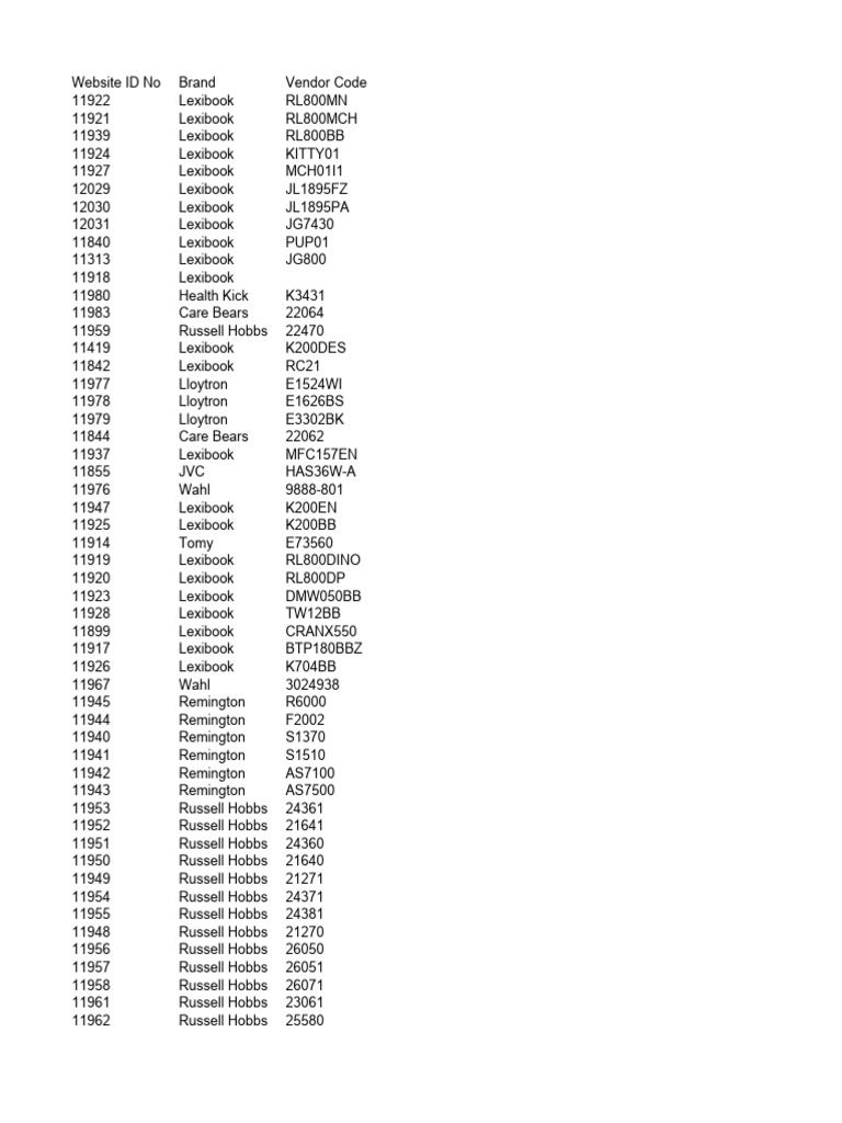 Rashmian feed excel download free pdf headphones usb