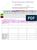 Plan de Mejora II Bimestre. Rosa de América