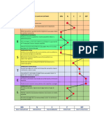 Analisis Pestel